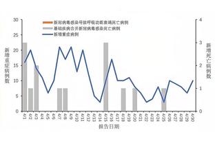 雷竞技电竞csgo截图4