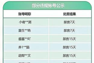 詹俊：国足不适合换帅因无合适人选且时间紧，扬帅带队防守稳定