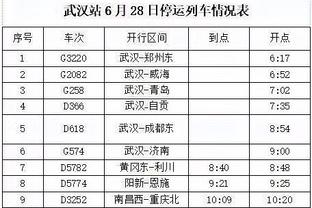 马祖拉：塔图姆&布朗能应对不同防守 他们能以不同方式影响比赛